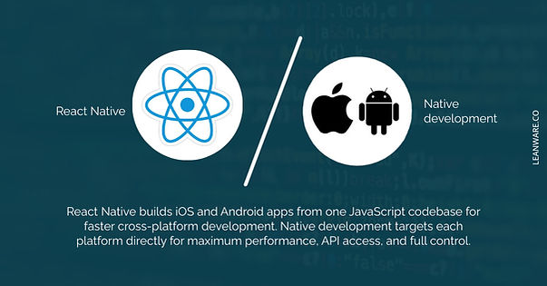React Native vs Native Development A Complete 2026 Decision Guide
