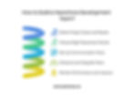 How to Build a Nearshore Development Team?