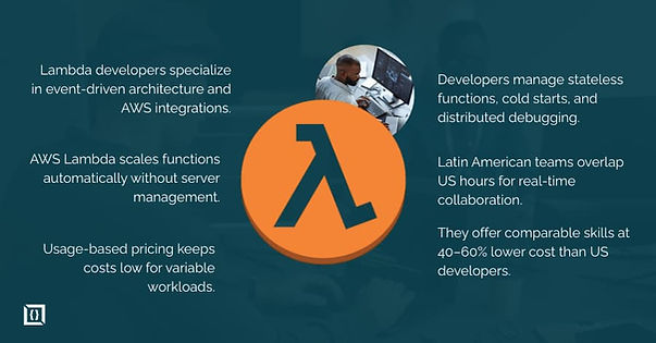 Hire Nearshore AWS Lambda Developer