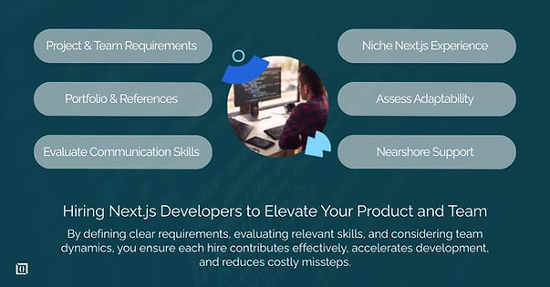 Hiring Next.js Developers