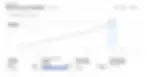 banner harvest Top Productivity Apps for Software Developers leanware