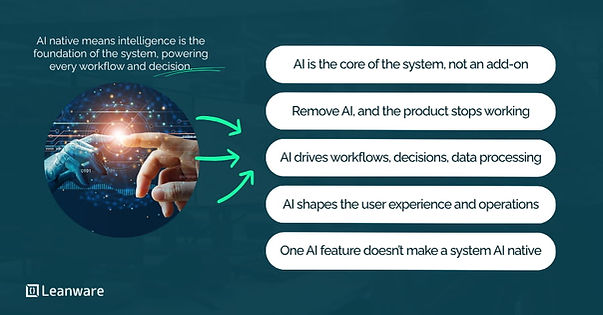 What Is AI Native