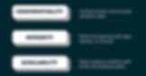 Agile Security The CIA Triad in Practice