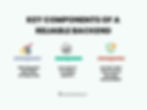 Key Components of a Reliable Backend