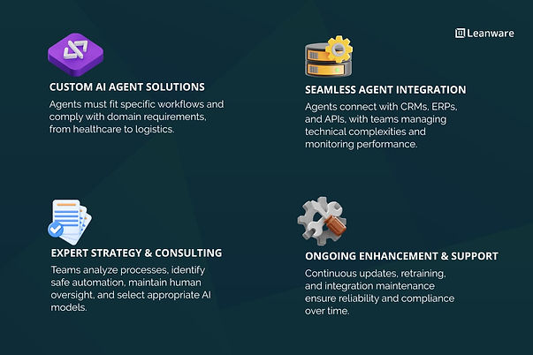 Why Choose Professional AI Agent Development